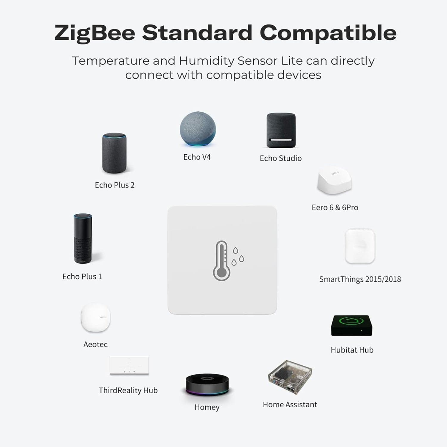 ThirdReality Zigbee Temperature & Humidity Sensor Lite by ThirdReality - The Pi Hut
