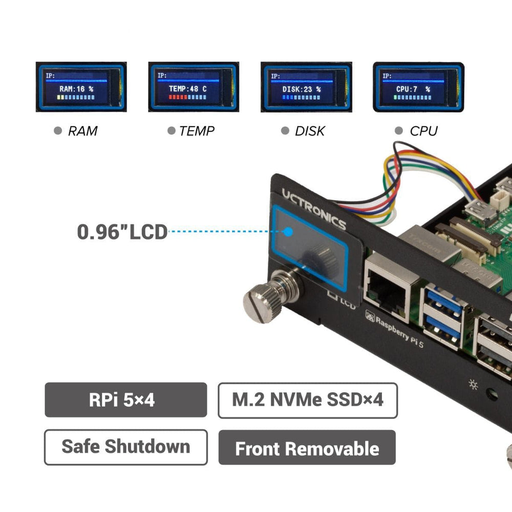 Uctronics Rack Pro for Pi 5 - 19" 1U Rack Mount with 4x M.2 Bases and LCDs by Uctronics - The Pi Hut