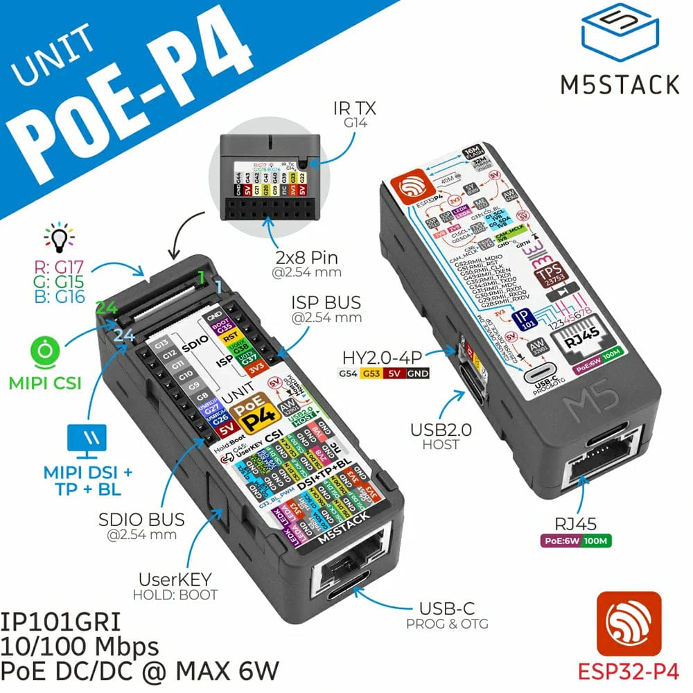 Unit PoE with ESP32-P4 by M5Stack - The Pi Hut