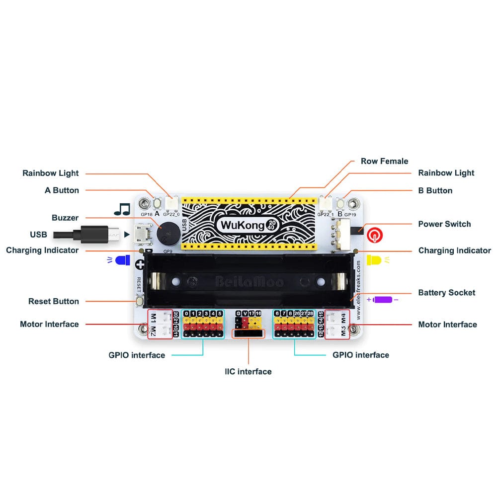 WuKong 2040 for Raspberry Pi Pico by Elecfreaks - The Pi Hut