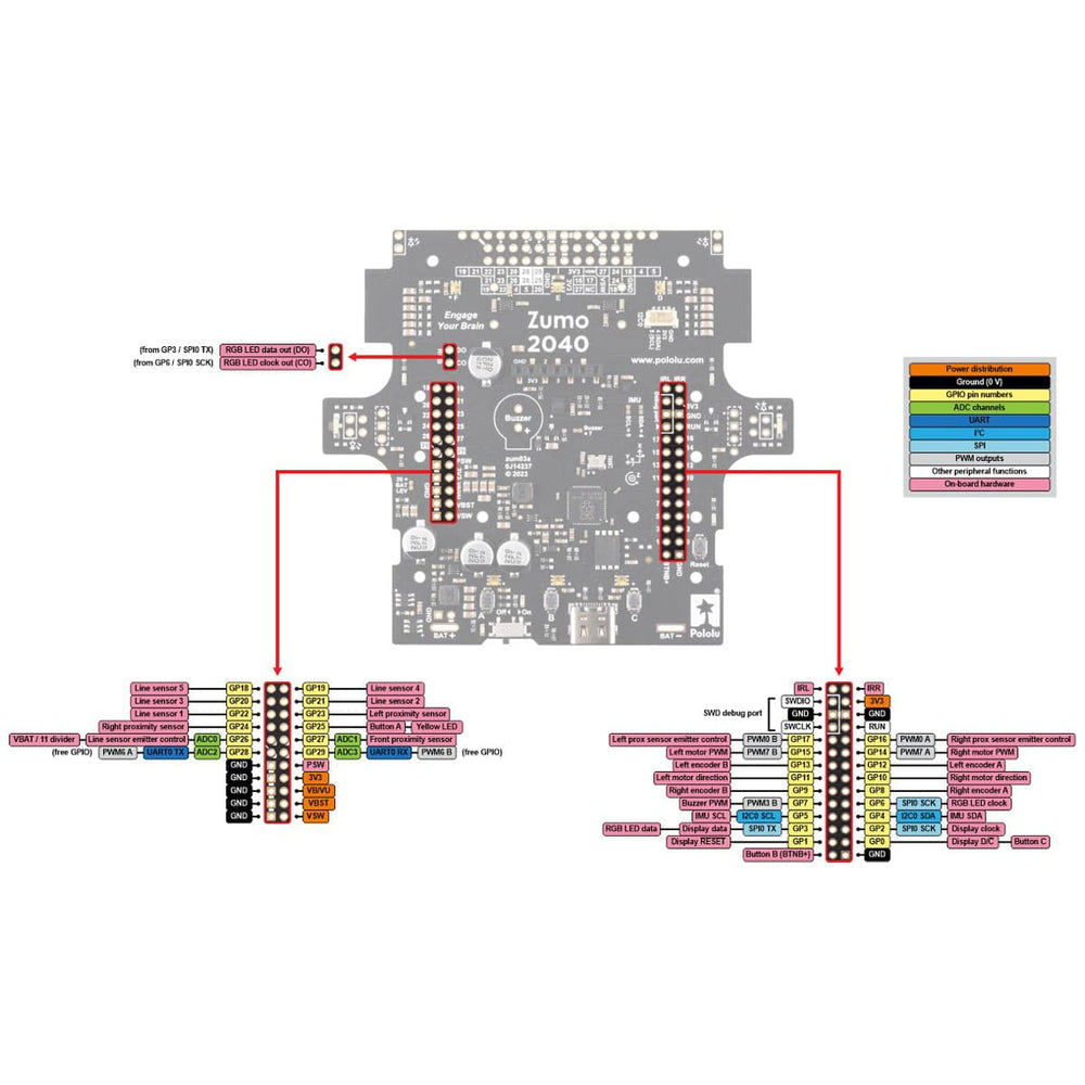 Zumo 2040 Robot (Assembled with 75:1 HP Motors) by Pololu - The Pi Hut