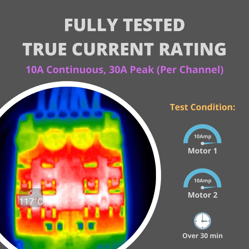 10A 2-Channel 7-30V DC Motor Driver for RC by Cytron - The Pi Hut