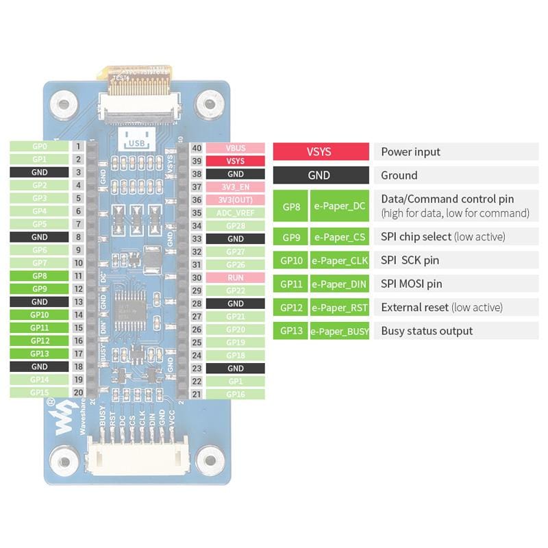 2.9" Black/White E-Ink E-Paper Display Module for Raspberry Pi Pico (296×128) by Waveshare - The Pi Hut