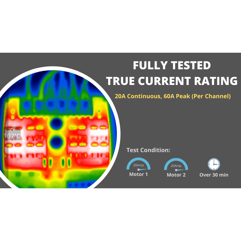 20A 6V-30V 2-Channel DC Motor Driver by Cytron - The Pi Hut