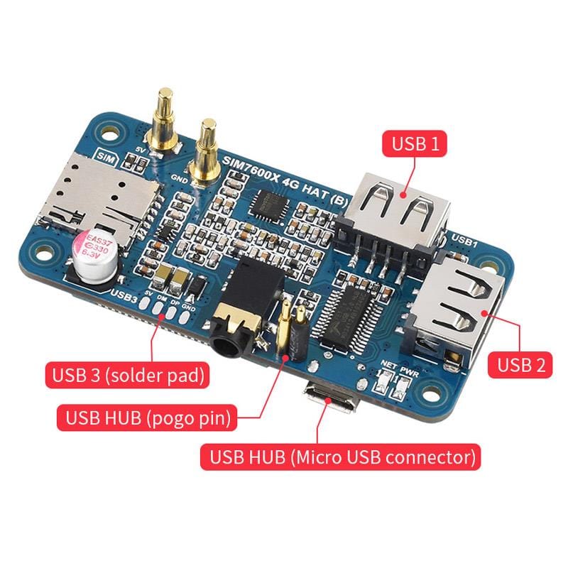 4G pHAT for Raspberry Pi - LTE Cat-4/3G/2G with GNSS Positioning by Waveshare - The Pi Hut