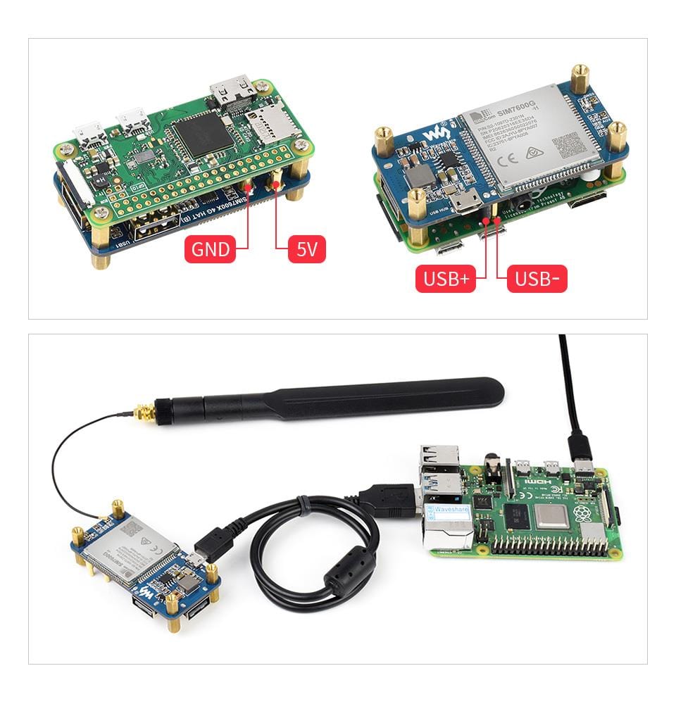 4G pHAT for Raspberry Pi - LTE Cat-4/3G/2G with GNSS Positioning by Waveshare - The Pi Hut