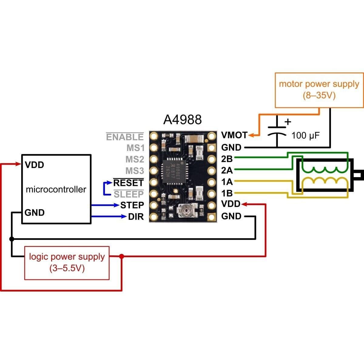 A4988 Stepper Motor Driver Carrier - Black Edition by Pololu - The Pi Hut