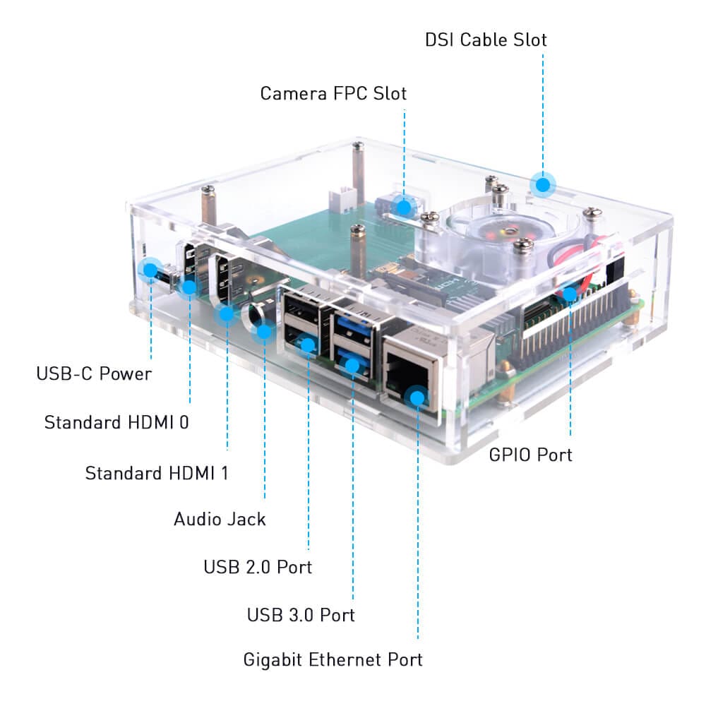 Acrylic Set-top Box Kit for Raspberry Pi 4 by 52Pi - The Pi Hut