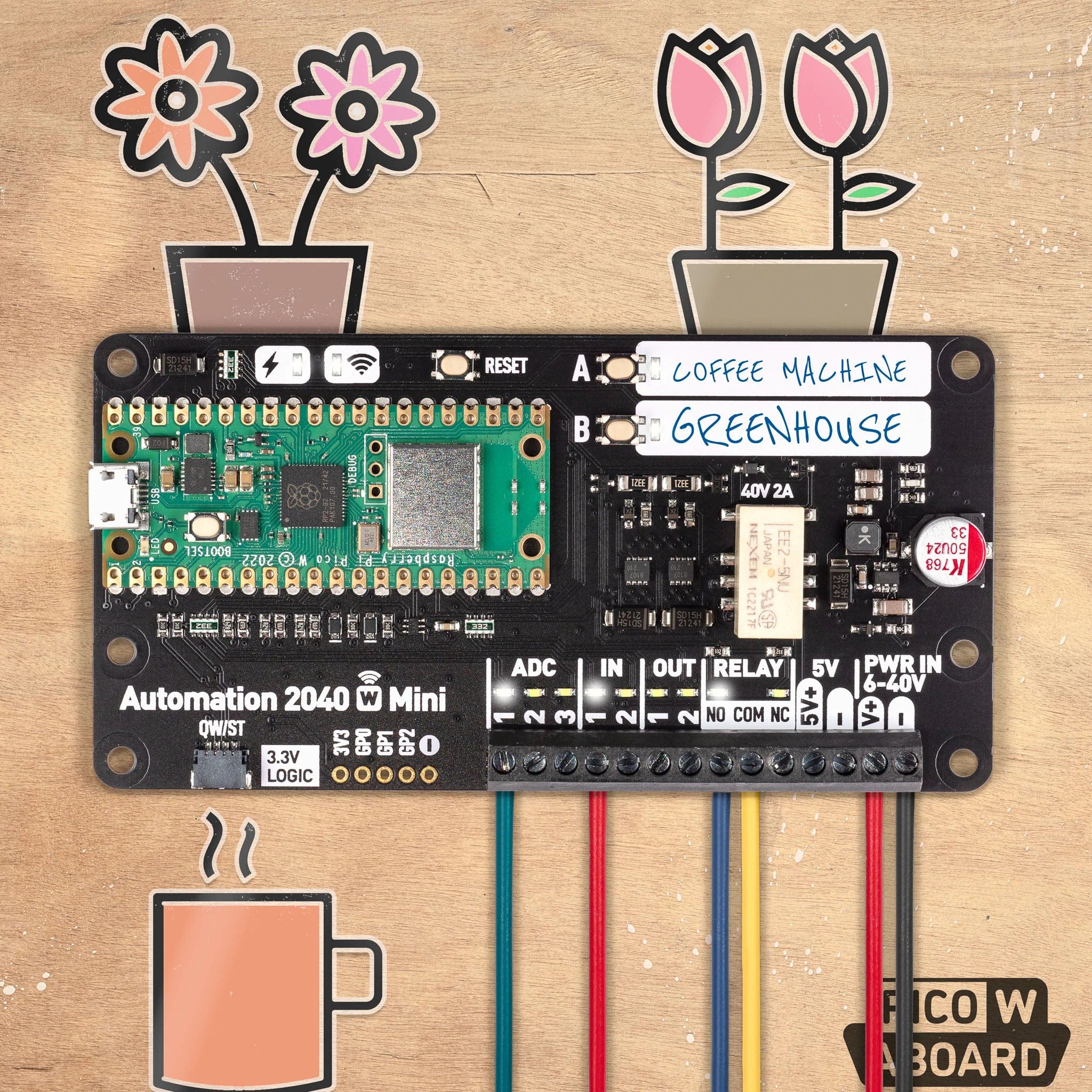 Automation 2040 W Mini (Pico W Aboard) by Pimoroni - The Pi Hut