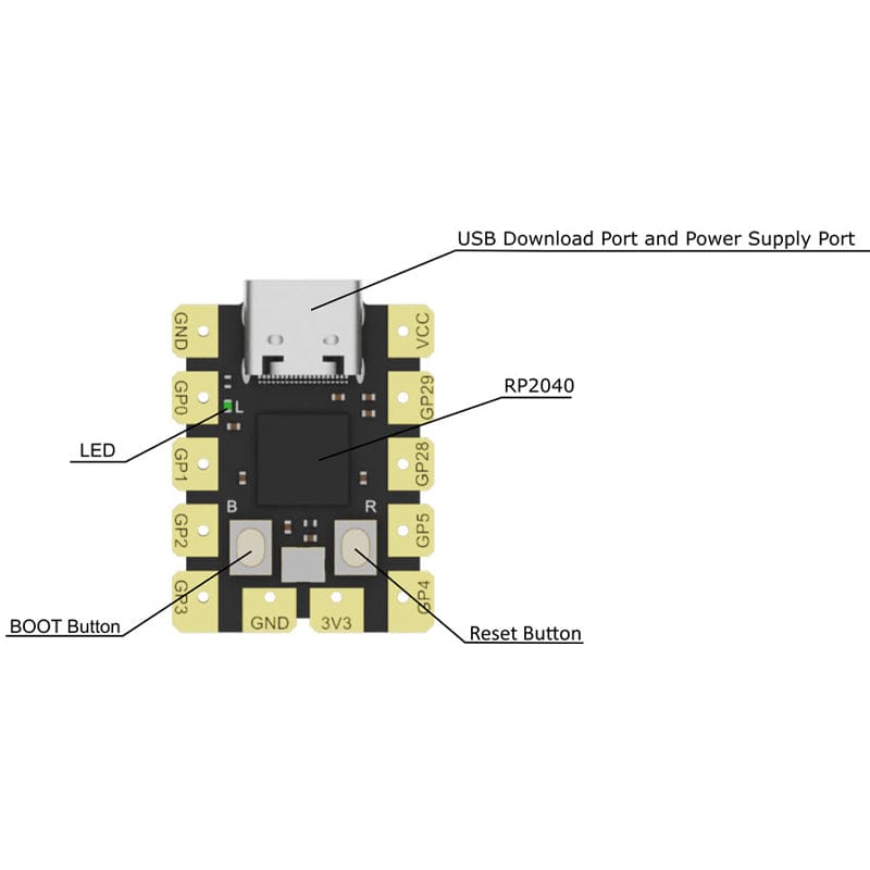 Beetle RP2040 by DFRobot - The Pi Hut