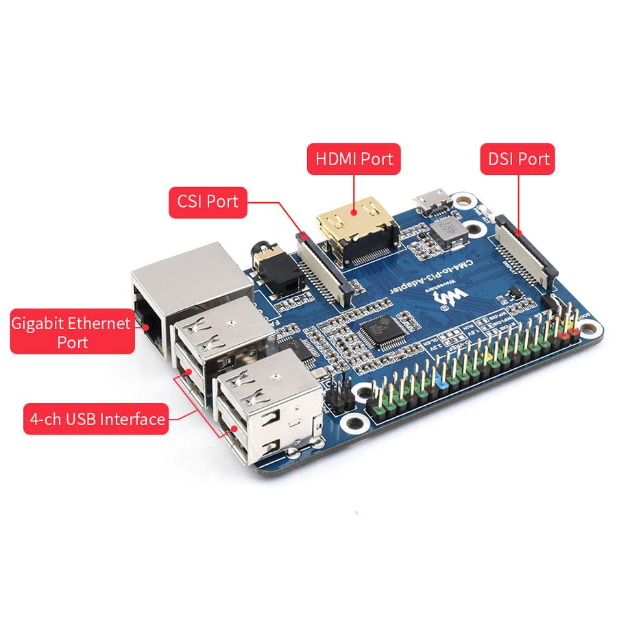 CM4 to 3B Adapter by Waveshare - The Pi Hut