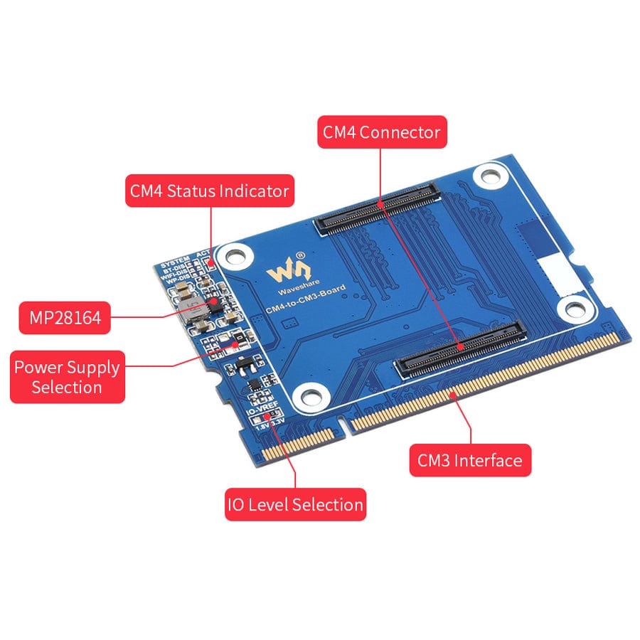 CM4 to CM3 Adapter by Waveshare - The Pi Hut