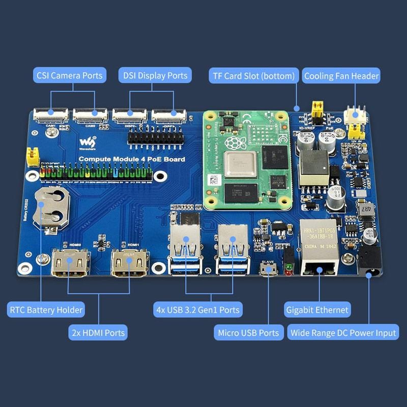 Compute Module 4 IO Board with PoE by Waveshare - The Pi Hut
