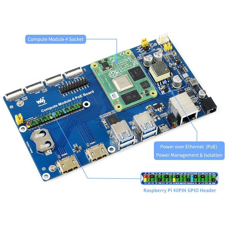 Compute Module 4 IO Board with PoE by Waveshare - The Pi Hut