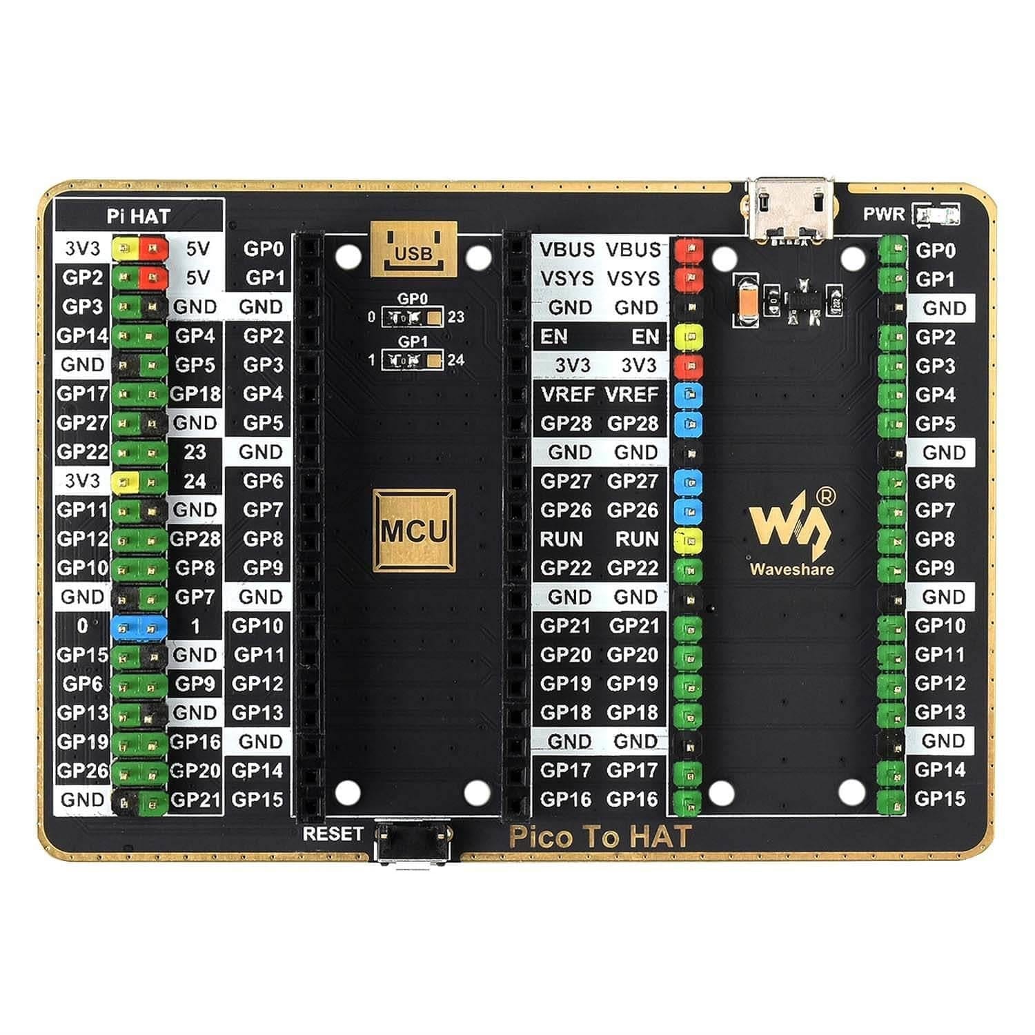 HAT-Compatible GPIO Expander for Raspberry Pi Pico by Waveshare - The Pi Hut