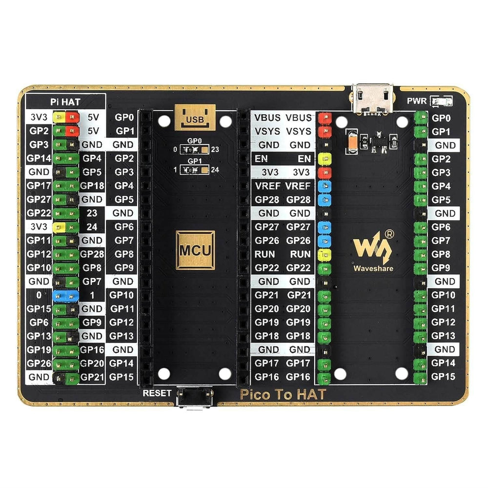 HAT-Compatible GPIO Expander for Raspberry Pi Pico by Waveshare - The Pi Hut
