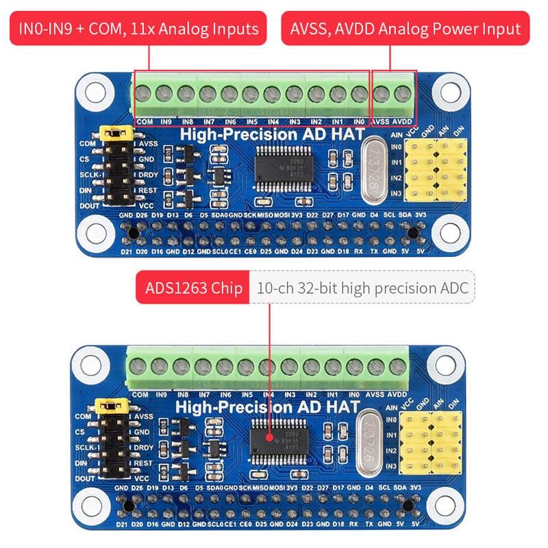 High-Precision ADC HAT For Raspberry Pi (10-Channel 32-Bit) by Waveshare - The Pi Hut