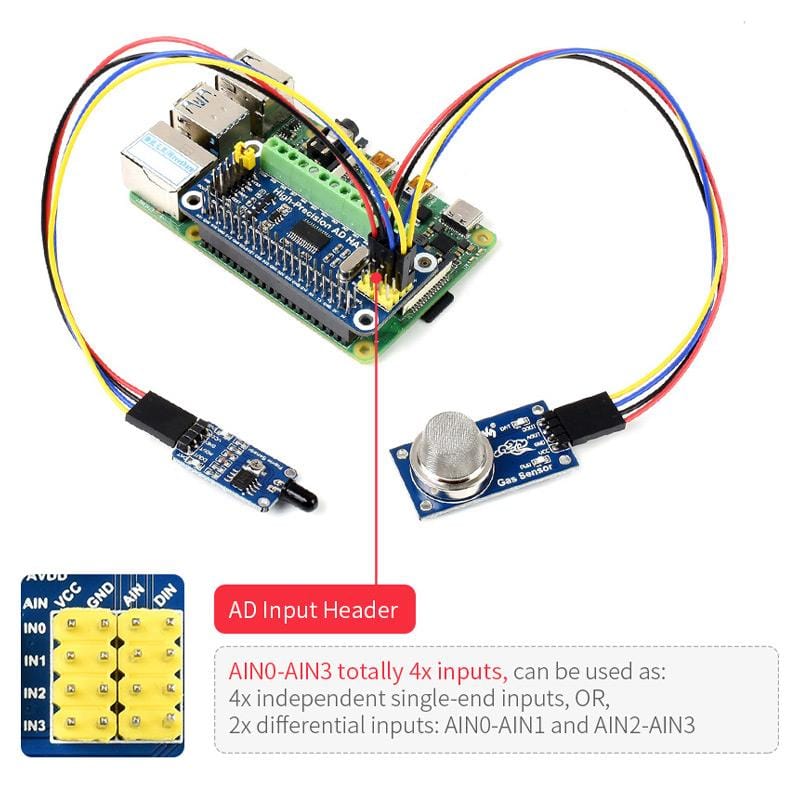 High-Precision ADC HAT For Raspberry Pi (10-Channel 32-Bit) by Waveshare - The Pi Hut