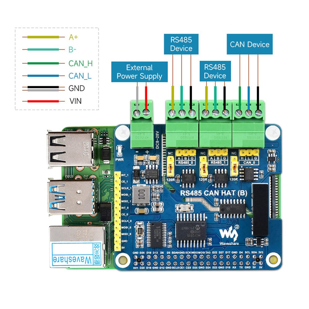 Isolated RS485 CAN HAT (B) For Raspberry Pi by Waveshare - The Pi Hut