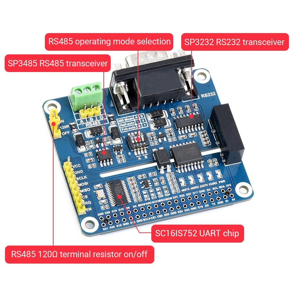 Isolated RS485 RS232 HAT for Raspberry Pi by Waveshare - The Pi Hut