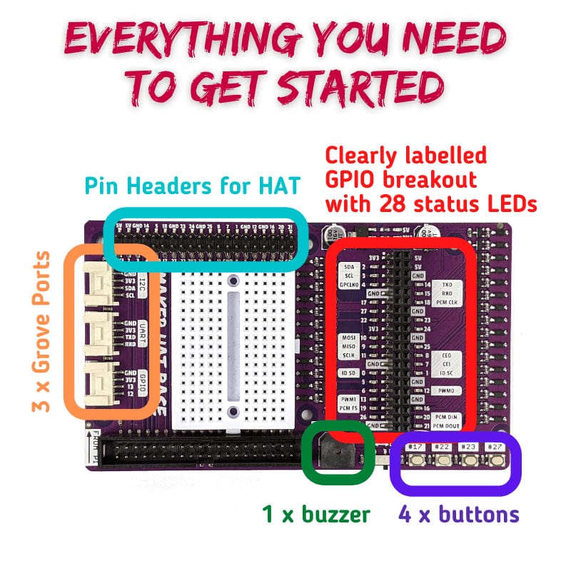 Maker HAT Base for Raspberry Pi 500/400 by Cytron - The Pi Hut