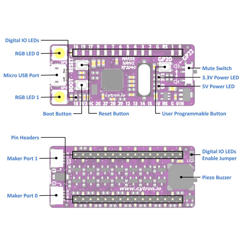 Maker Nano RP2040 by Cytron - The Pi Hut