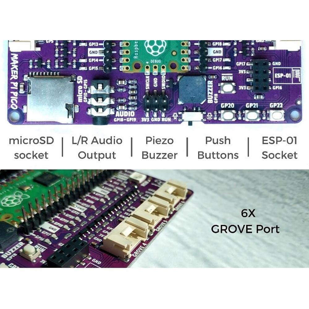 Maker Pi Pico Base (without Pico) by Cytron - The Pi Hut