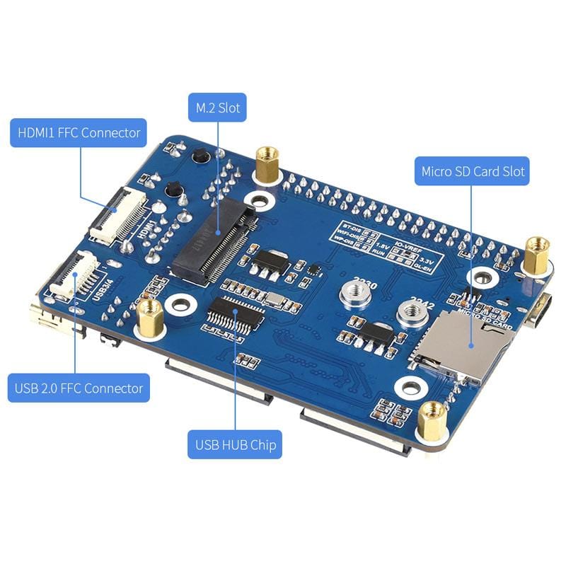 Mini Base Board (A) for Raspberry Pi Compute Module 4 by Waveshare - The Pi Hut