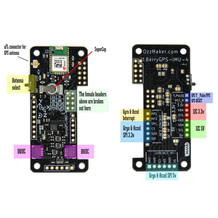 OzzMaker BerryGPS-IMU V4 by Ozzmaker - The Pi Hut
