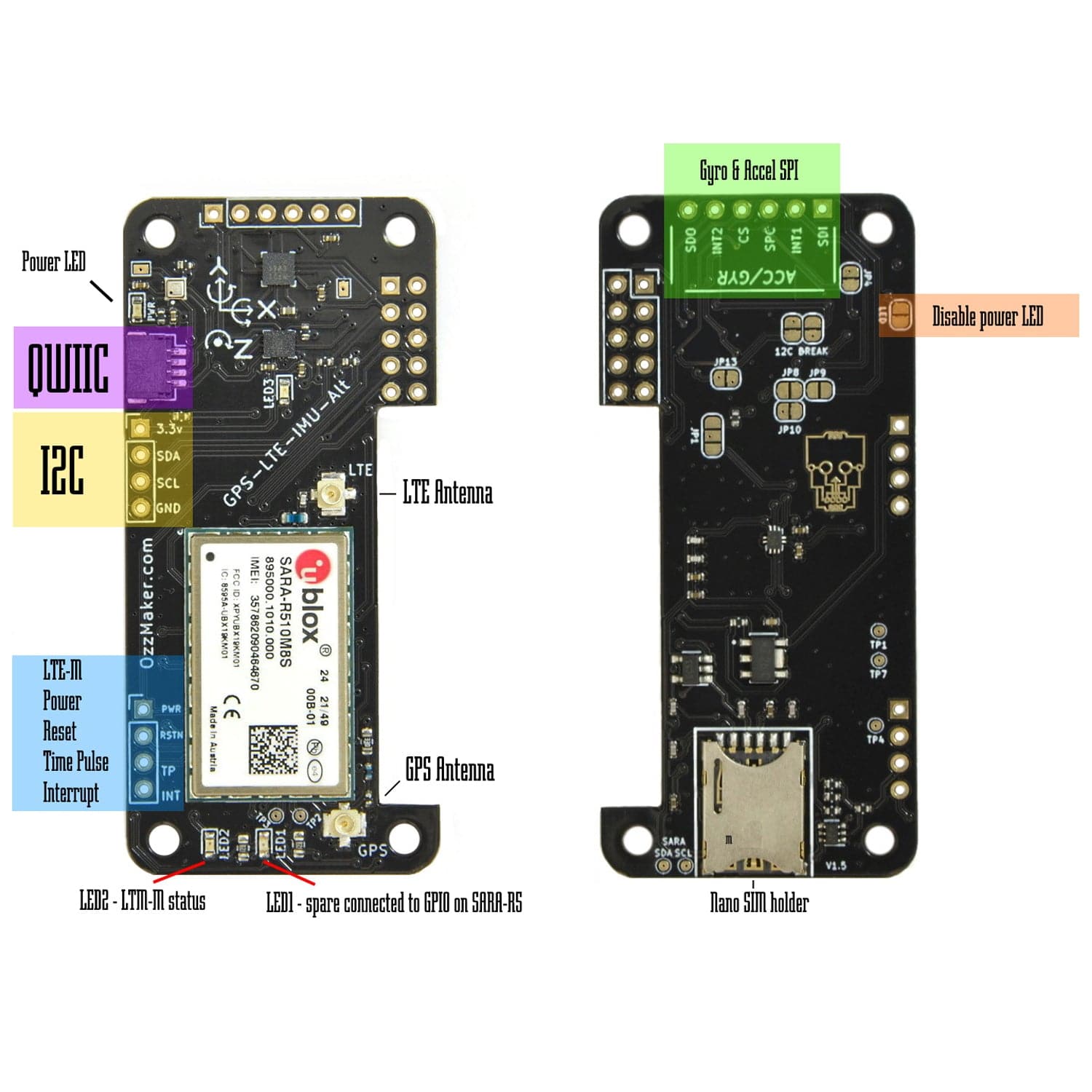 OzzMaker SARA-R5 LTE-M GPS + 10DOF by Ozzmaker - The Pi Hut