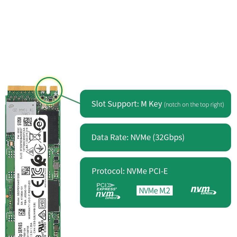 PCIe to M.2 Adapter (A) for Raspberry Pi CM4 IO Board by Waveshare - The Pi Hut