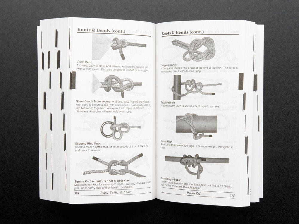 Pocket Ref - 4th Edition - by Thomas J. Glover by The Pi Hut - The Pi Hut