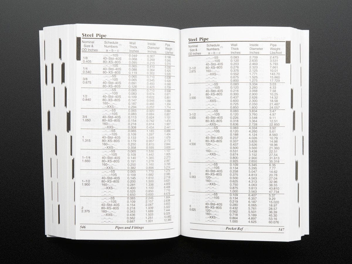 Pocket Ref - 4th Edition - by Thomas J. Glover by The Pi Hut - The Pi Hut