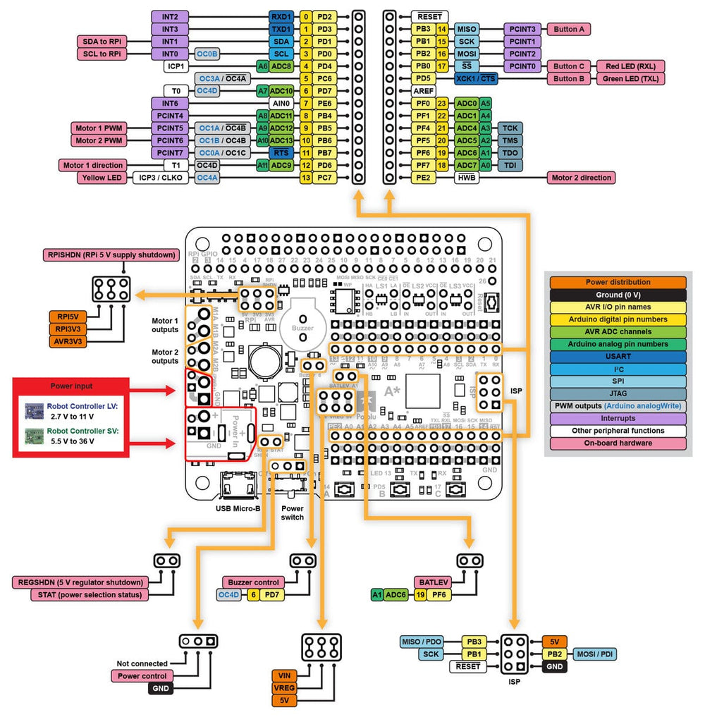 Pololu A-Star 32U4 Robot Controller SV with Raspberry Pi Bridge by Pololu - The Pi Hut