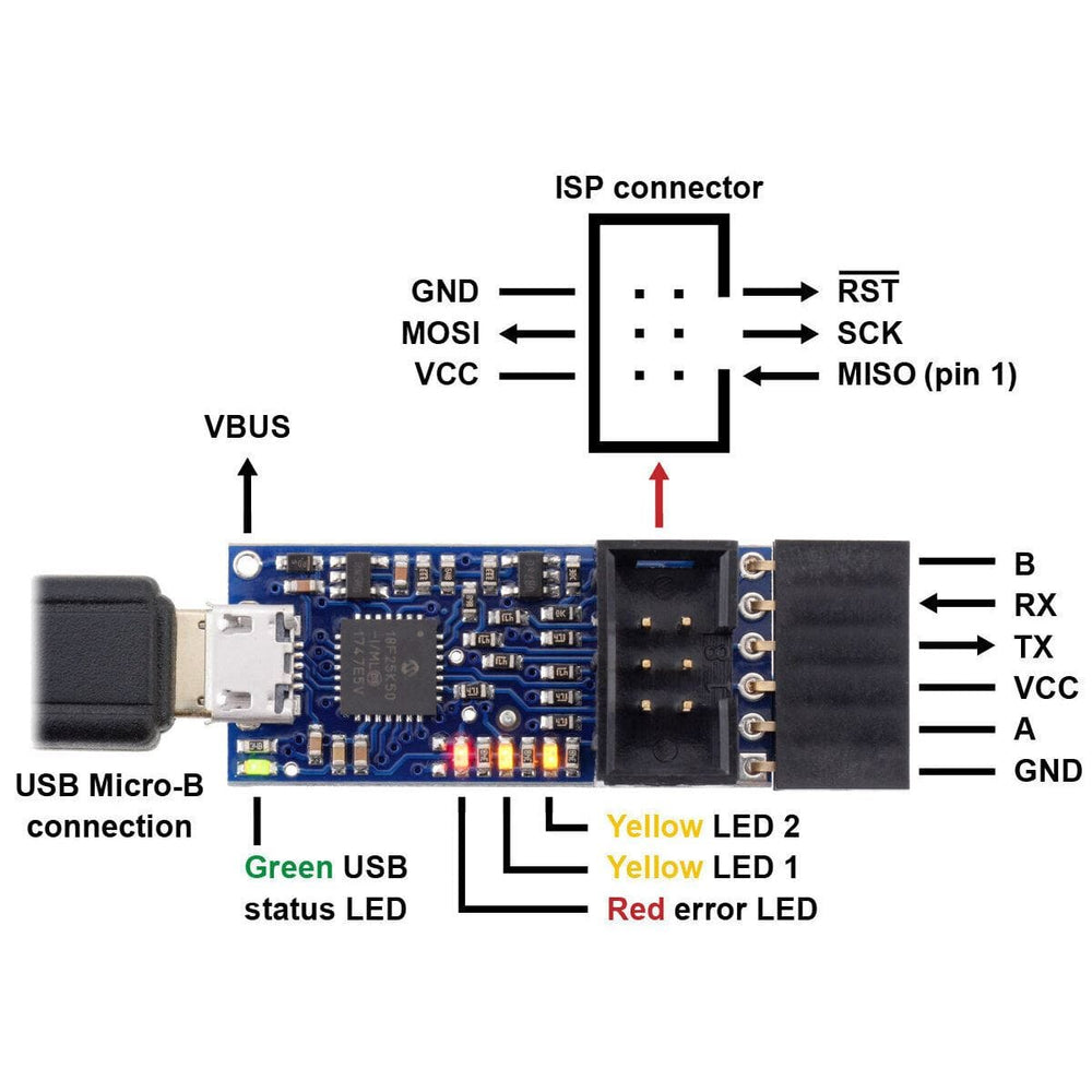 Pololu USB AVR Programmer v2.1 by Pololu - The Pi Hut