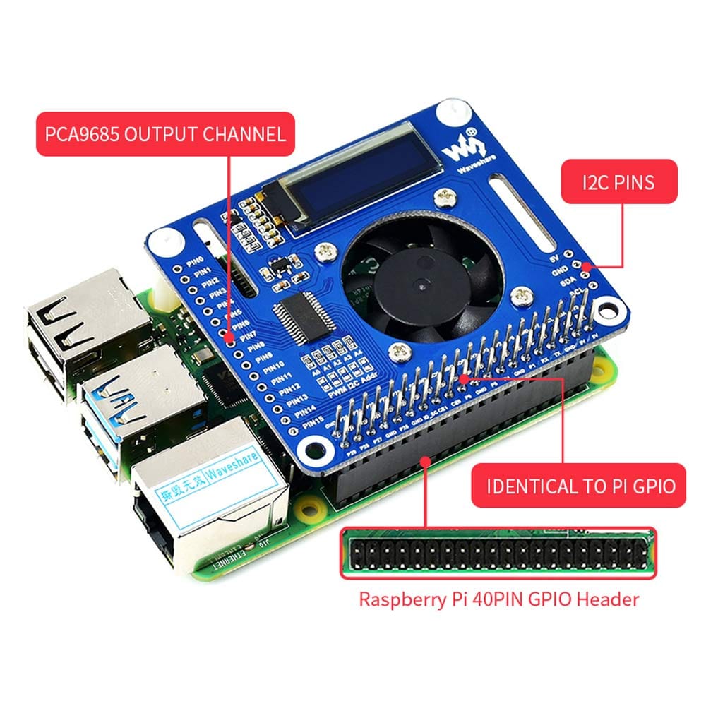 PWM Controlled Fan HAT for Raspberry Pi by Waveshare - The Pi Hut