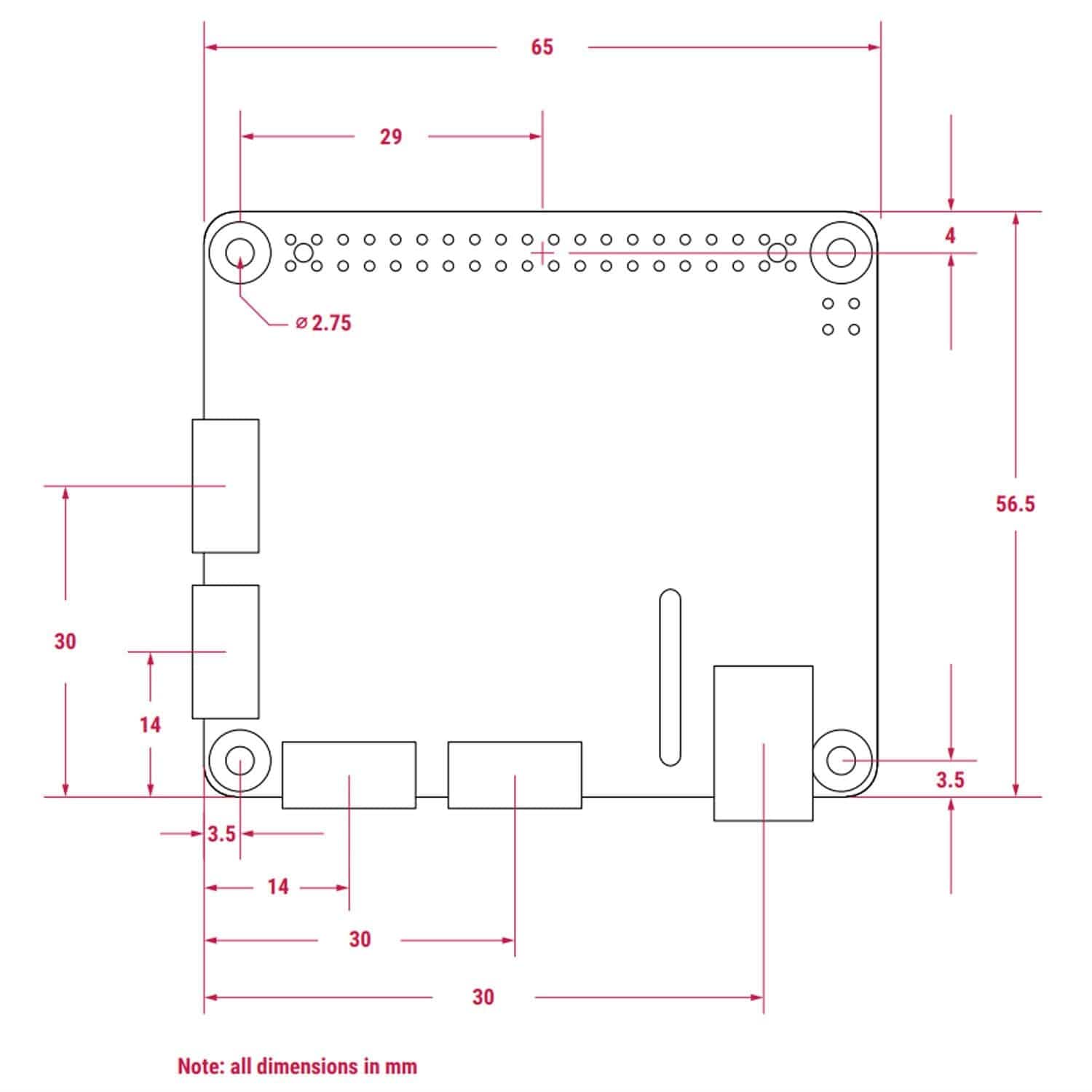 Raspberry Pi Build HAT by Raspberry Pi - The Pi Hut