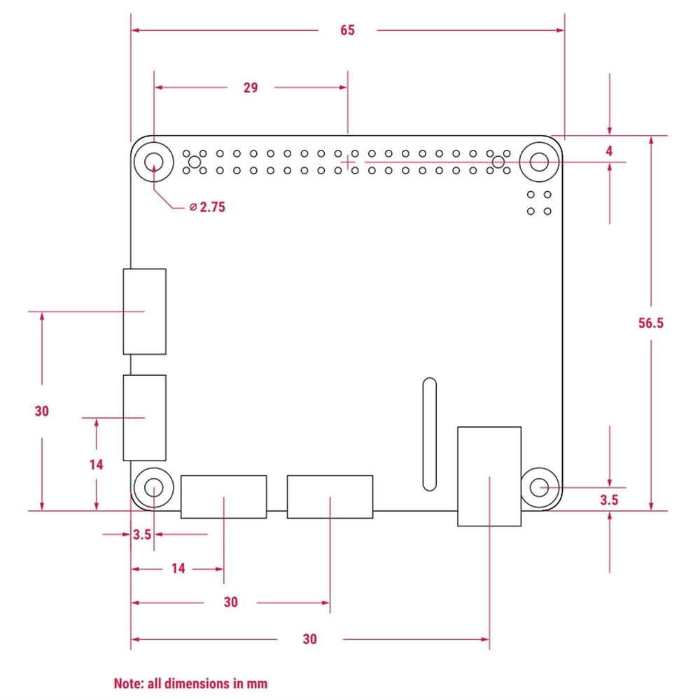 Raspberry Pi Build HAT by Raspberry Pi - The Pi Hut