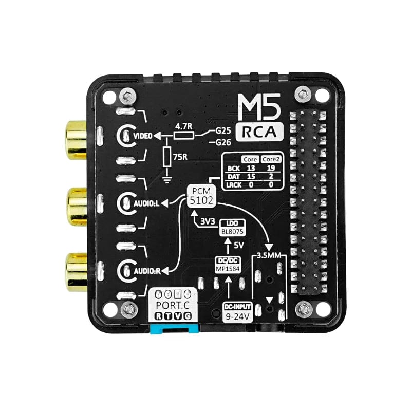 RCA Audio/Video Composite Module 13.2 by M5Stack - The Pi Hut
