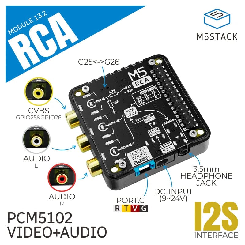 RCA Audio/Video Composite Module 13.2 by M5Stack - The Pi Hut