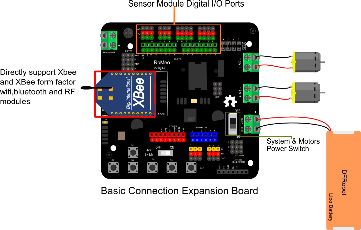 Romeo V2 - a Robot Control Board with Motor Driver (Arduino Compatible) by DFRobot - The Pi Hut
