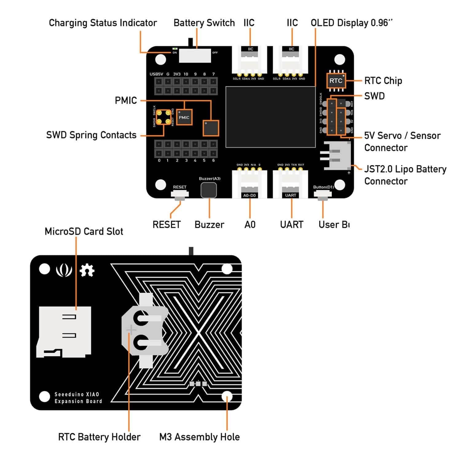 Seeed XIAO Expansion board by Seeed - The Pi Hut
