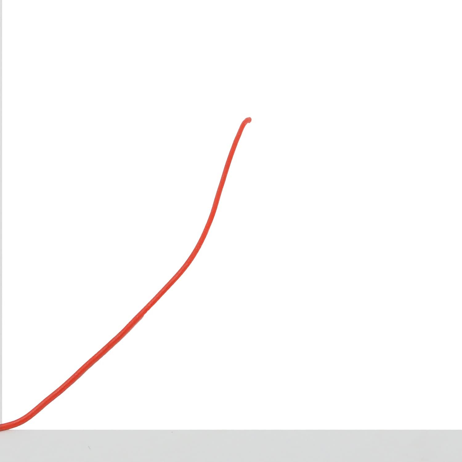 Silicone Cover Stranded-Core Wire - 50ft 30AWG Red by The Pi Hut - The Pi Hut