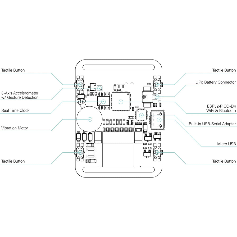 SQFMI Watchy by SQFMI - The Pi Hut