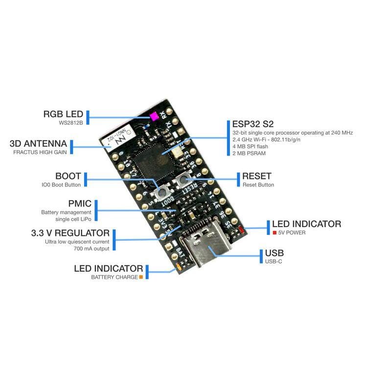 TinyS2 by UnexpectedMaker - The Pi Hut