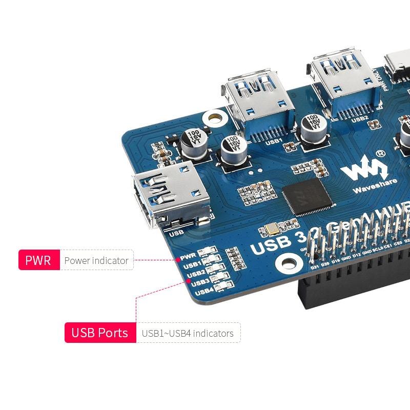 USB 3.2 Gen1 Hub HAT for Raspberry Pi by Waveshare - The Pi Hut