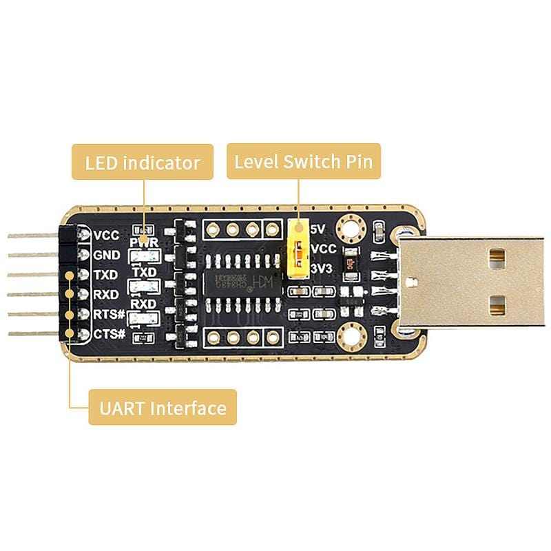 USB to UART Module (Micro/Mini/Type-A or Type-C) by Waveshare - The Pi Hut