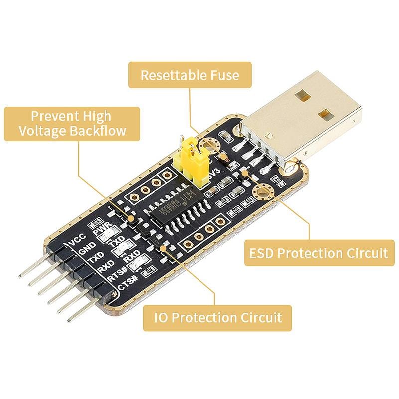 USB to UART Module (Micro/Mini/Type-A or Type-C) by Waveshare - The Pi Hut
