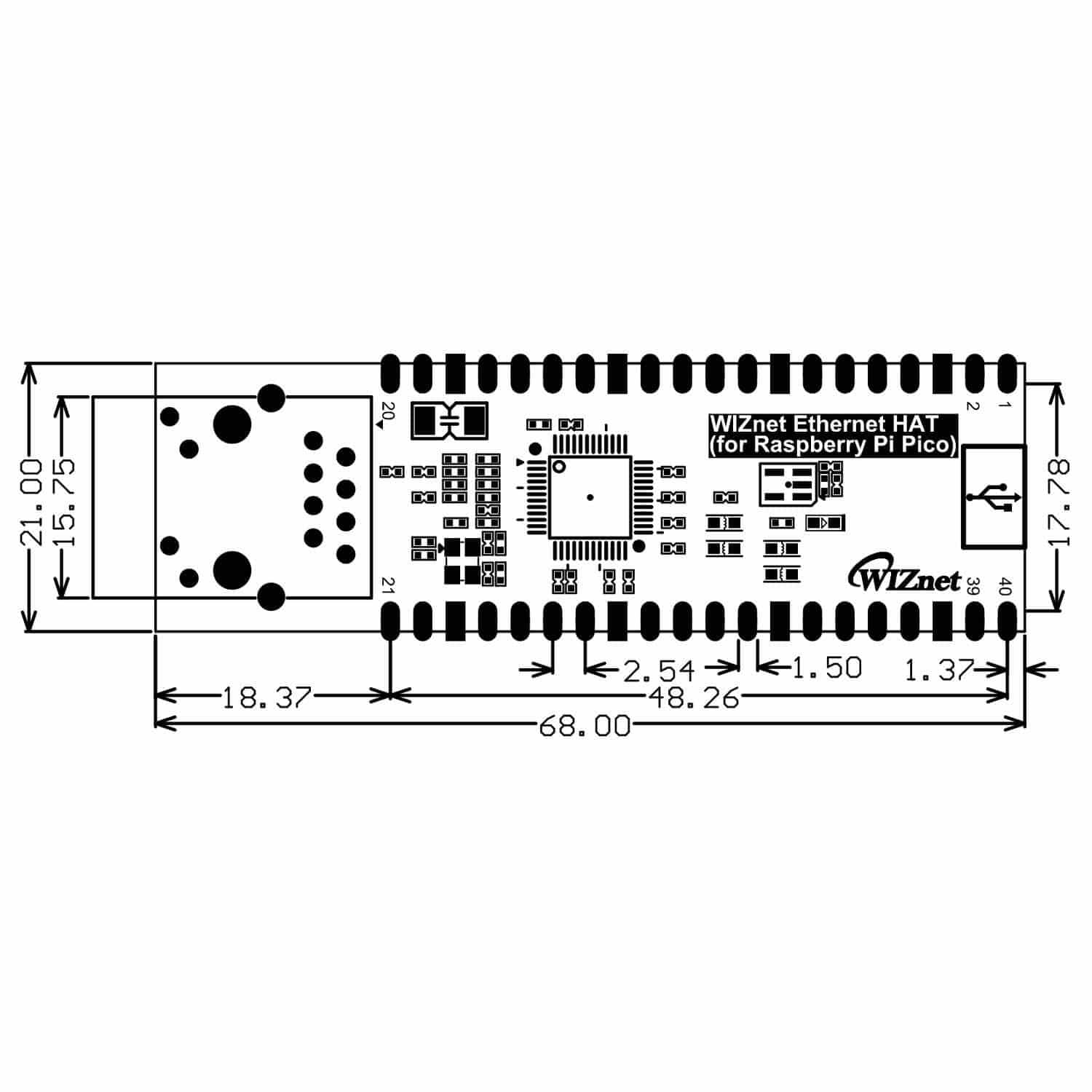 WIZnet Ethernet HAT for Pico by WIZnet - The Pi Hut