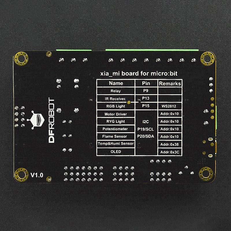 Xia Mi Multi-functional Expansion Board for micro:bit V2 by DFRobot - The Pi Hut